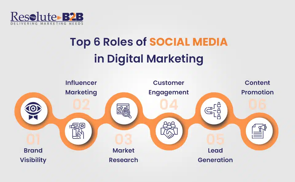 For our patients with impairments resulting from injury or illness affecting the nervous system.