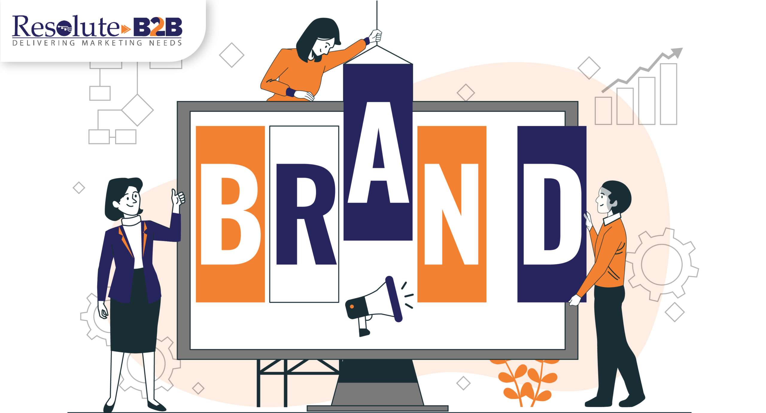 What are benefits you get from Resolute B2B’s digital branding services?